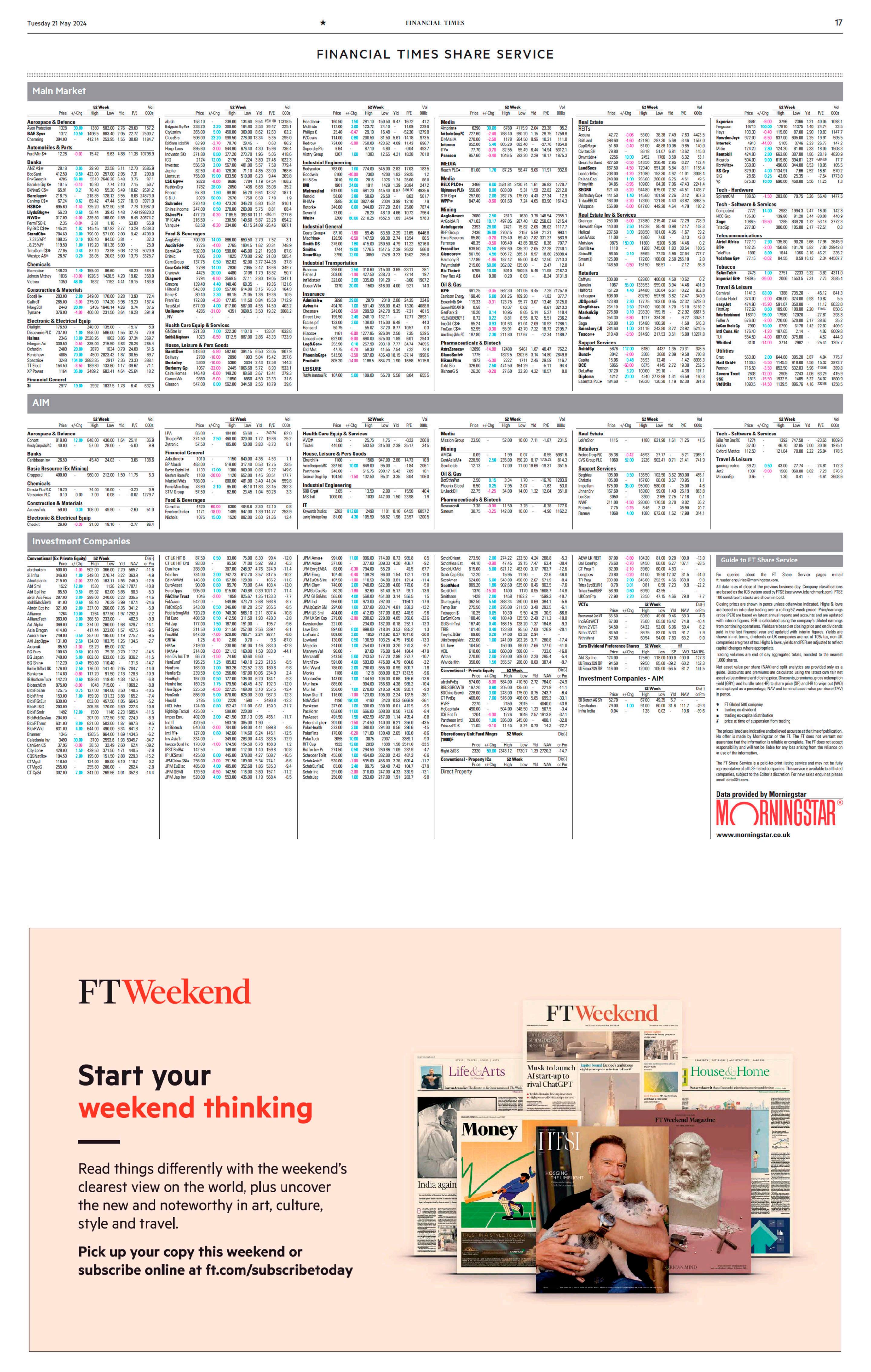 Financial Times - 21.05.2024_waikanstore.com_16.jpg