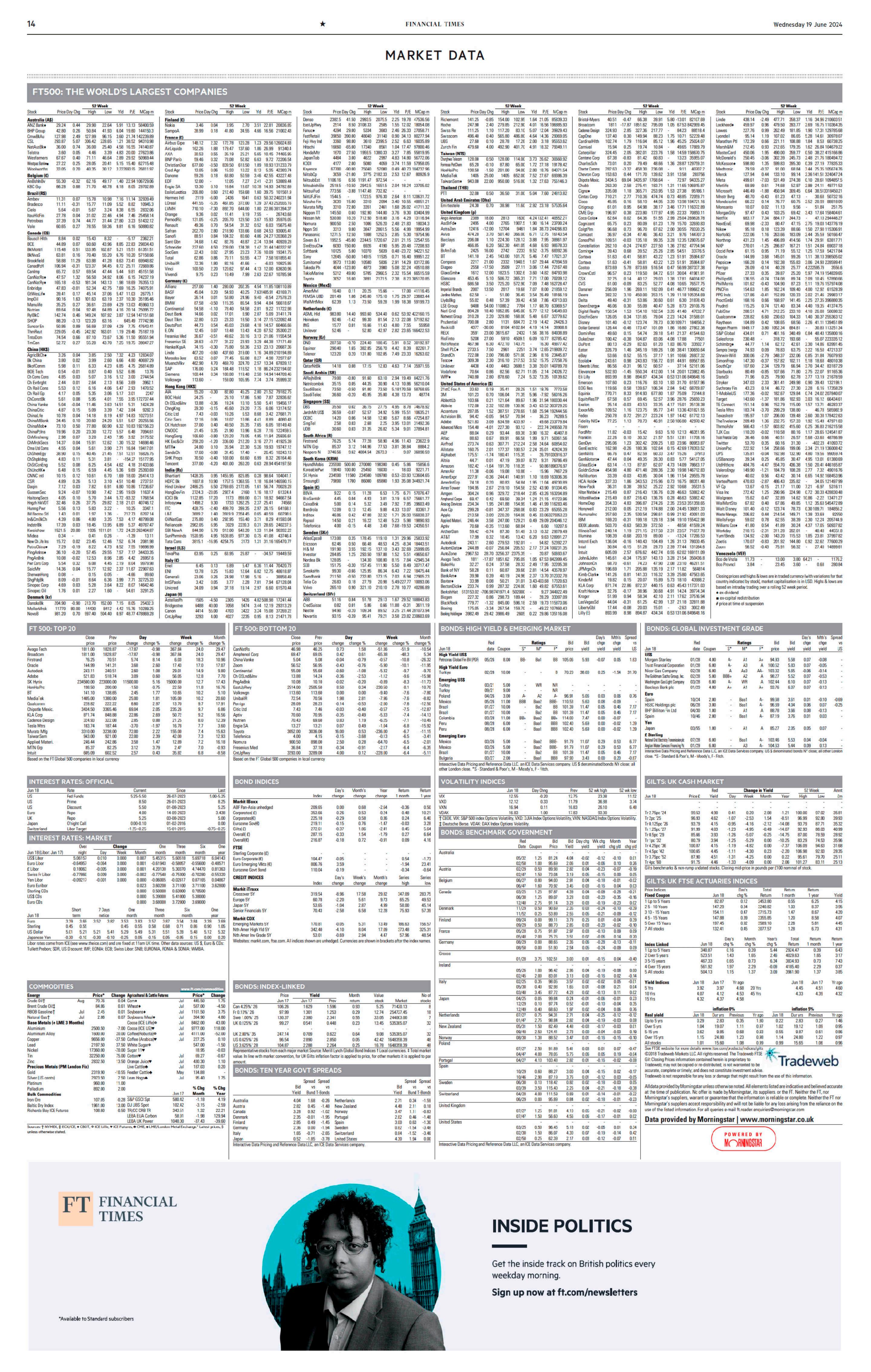 Financial Times - 19.06.2024_waikanstore.com_13.jpg